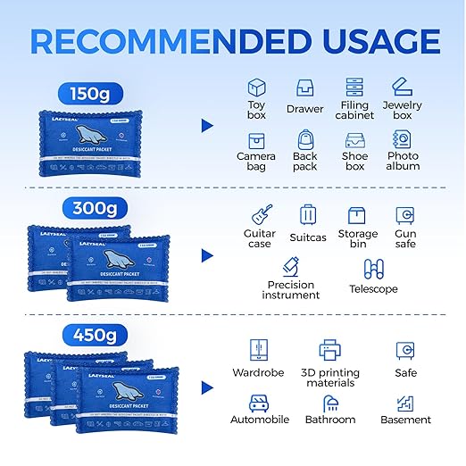 150g (6 Pack) Reusable Silica Gel Desiccant Packs for Storage Spaces Color-Changing Indicator Reusable Desiccant Packs for Storage Boxes, Wardrobes, Electronic Devices, 3D Printing Materials