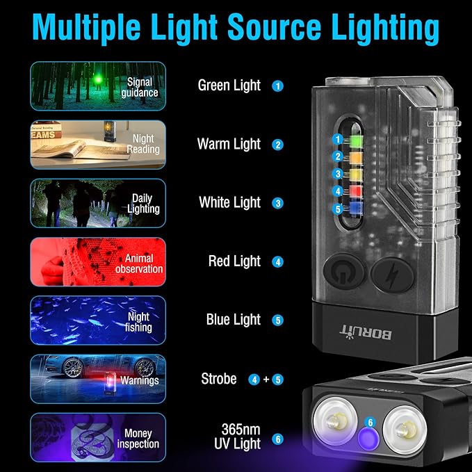 BORUIT V10 Small Powerful Keychain Flashlight with 365nm UV Red Green Blue Light,High Lumens USB C Rechargeable Mini Pocket LED EDC Flash Light-14 Modes,Tail Magnet,Beeping Sound,Black