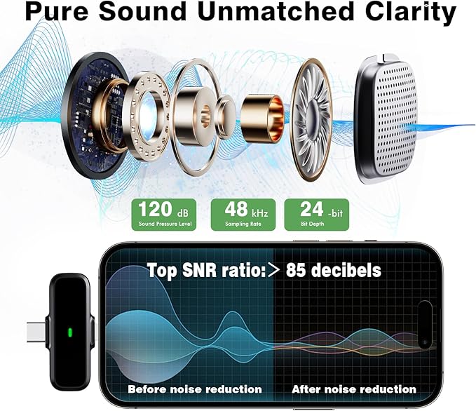 Wireless Lavalier Microphone for iPhone/Android - Dual Mini Noise Canceling Mic with Charging Case(30H), USB-C/Lightning Clip-on Microphone for Video Recording Streaming Podcast Vlogging(Black)