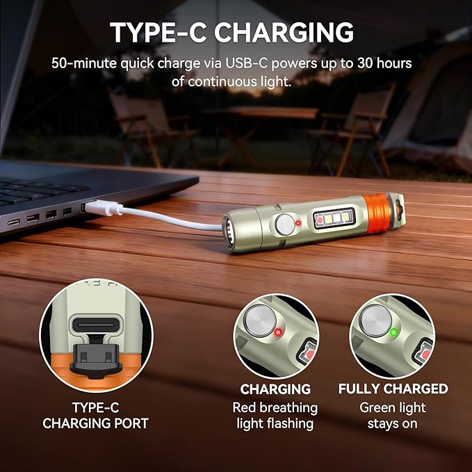 S15PRO-TK 7075 Aluminum Keychain Flashlight Rechargeable, 750 Lumens EDC Mini Flashlight, Pocket Light with 5 Side Light + Screwdriver & Quick-Release Tail Cap for Emergencies, Maintenance, Outdoor
