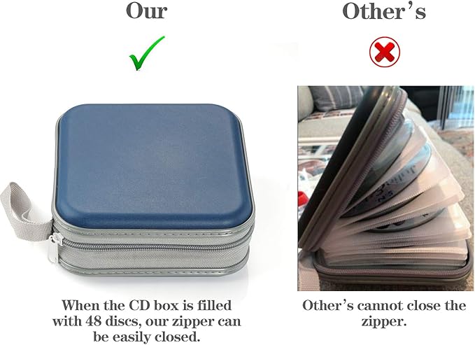 alavisxf xx CD Case, 48 Capacity Hard Plastic DVD Case Portable Zipper CD Case Holder Large Storage Disc Wallet Bag for Car Home Travel (Dark Blue, 48 Capacity)