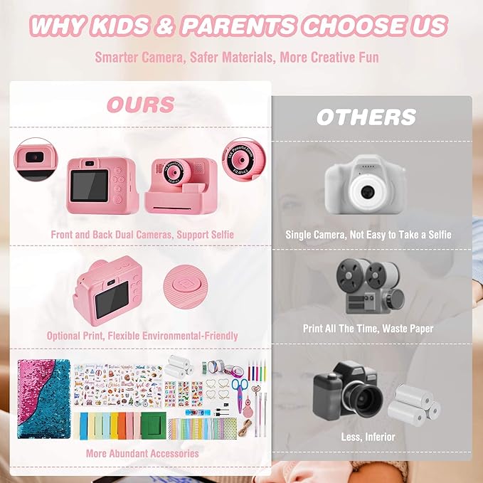 Kids Instant Print Camera, 1080P Selfie Video Camera with DIY Journal Kit – 200+ Accessories, Christmas & Birthday Gifts for Girls & Boys Ages 3-12 (Pink)
