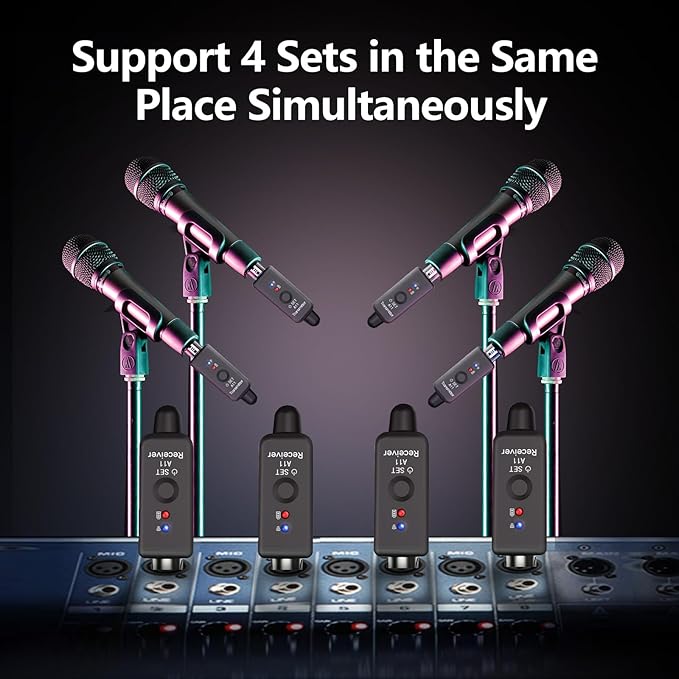 A11 2.4GHz Wireless Microphone Transmitter Receiver 4 Channels Plug-on XLR Mic Adapter Wireless Mic System for Dynamic/Condenser Mics, Audio Mixer, DSLR Camera,PA System (2TX + 1RX)