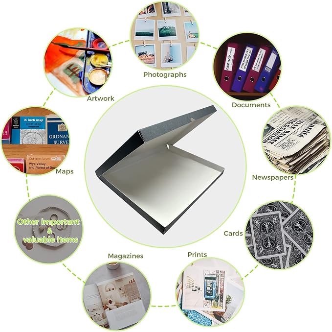 Lineco Folio Storage Box, Clamshell Design with Metal Edge. 18.5x24.5x1.75 Inches, Archival Boxboard, Preserve Photos, Cards, Magazines, Documents, Art, Ephemera, Family Records, Gray, Pack of 1