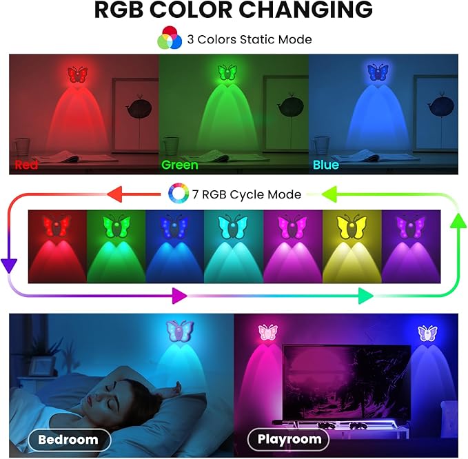 LOFTEK Night Light, Rechargeable Motion Sensor Light, RGB Color Change & Wireless Butterfly Light for Kids, Toddler, Nursery, Stick on Wall, Bedroom, Bathroom, Hallway, Stairs, Cabinet Pink, 8 Pack