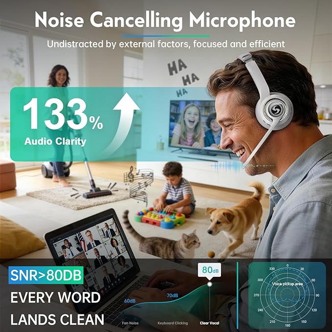 Wireless Headsets with Mic for Work, Wireless Headset for Cell Phones, Ultra Lightweight& 50+ Playtime, On Ear Bluetooth Headphone Fit for PC/Call Center/Computer/Laptop/Teams - White