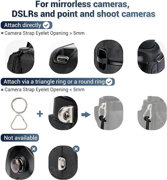 JJC Soft Camera Hand Strap Wrist Strap for Sony ZV-1 ZV1 ZV-1F ZV1F ZV-E1 ZVE1 RX100 VII RX100M7 Ricoh GRIV GR IV GR III GR4 GR3 Canon PowerShot V1 SX740 HS and More Mirrorless & Digital Cameras