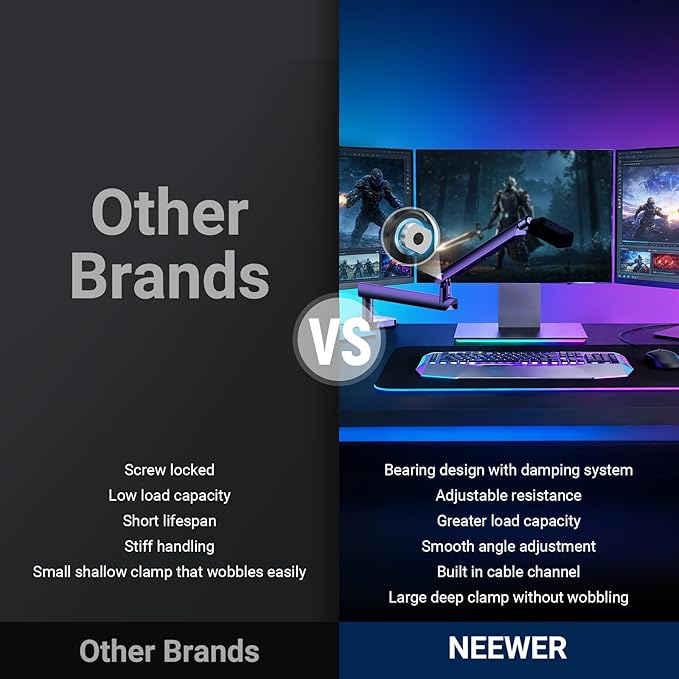 NEEWER Microphone Stand, Low Profile Damped Mic Holder Boom Arm Desk Mount, 360° Ball Head, Upgraded Cable Channels, 3/8" 5/8" Adapters for Podcast Streaming Gaming Studio, Max Load 3.3 lb, MS007
