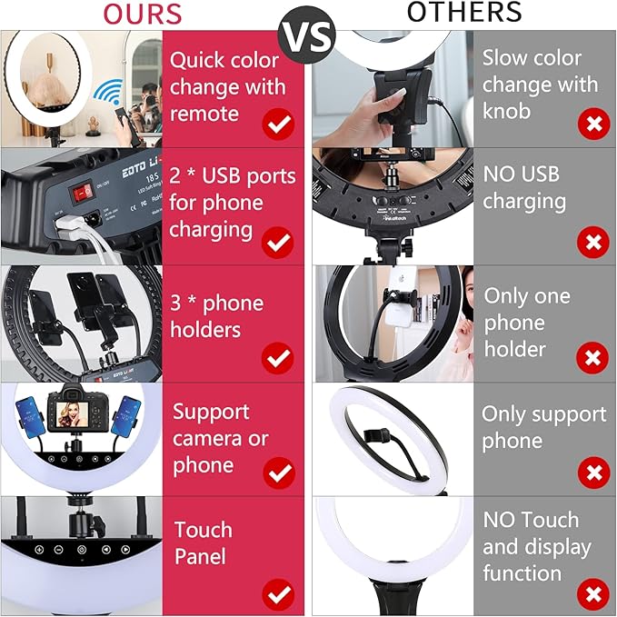 Upgraded 18 inch LED Ring Light with Tripod Stand, Selfie Ring Light with Touch Panel for Makeup Studio Portrait YouTube Vlog Video Shooting with Carrying Bag and Remote Controller, CRI>90