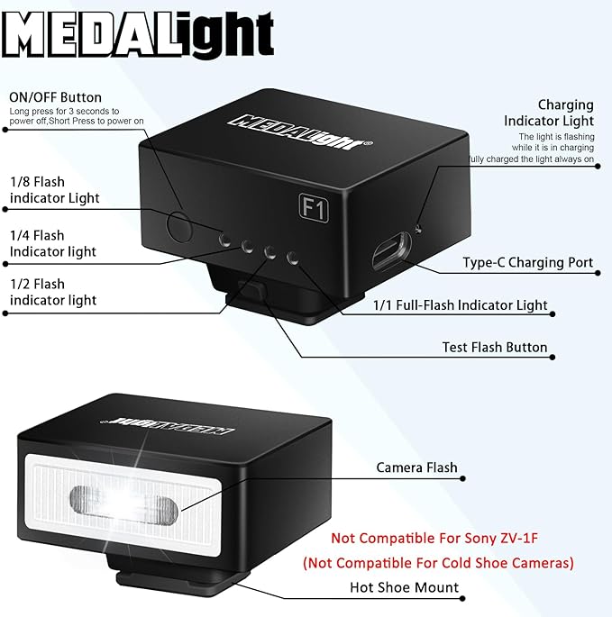 F1 Mini Camera Flash Camera Flash Speedlite for Ricoh (GR3/GR3X,etc.) Nikon/Canon/Fuji,Digital Film Cameras,Mini hot Shoe Flash for DSLR Camera（Not Compatible for Sony ZV-1F.