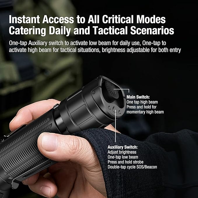 klarus Tactical Flashlight with Holster, XT11GT Pro 3300 Lumens Tactical Flashlight with Rotating Holster Combo | USB-C Rechargeable, 4000mAh Battery, 1345ft Beam, Tactical Dual-Switch