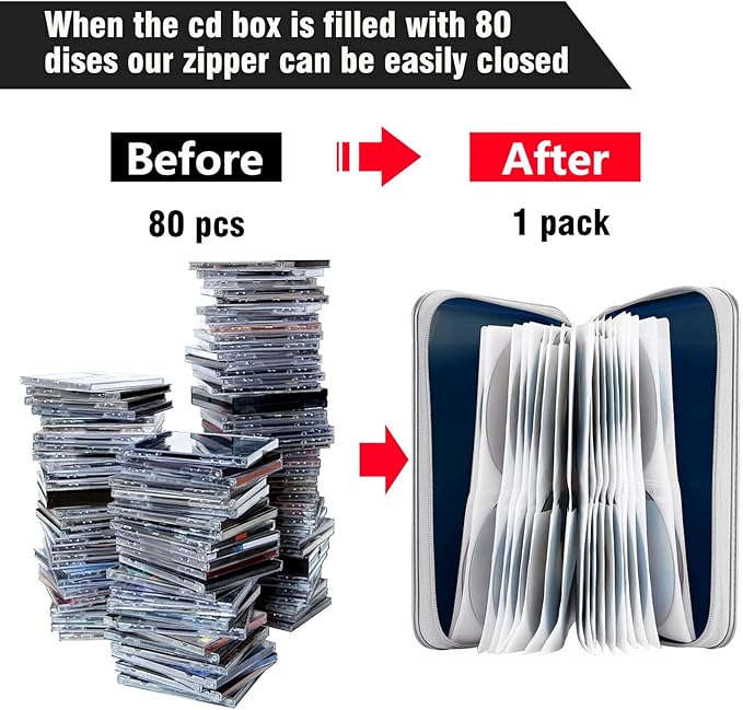 CD Case Holder, 80 Capacity CD/DVD Case Holders Wallet Hard Plastic CD DVD Disc Cases Storage Binder for Car Home Office Travel (Dark Blue)