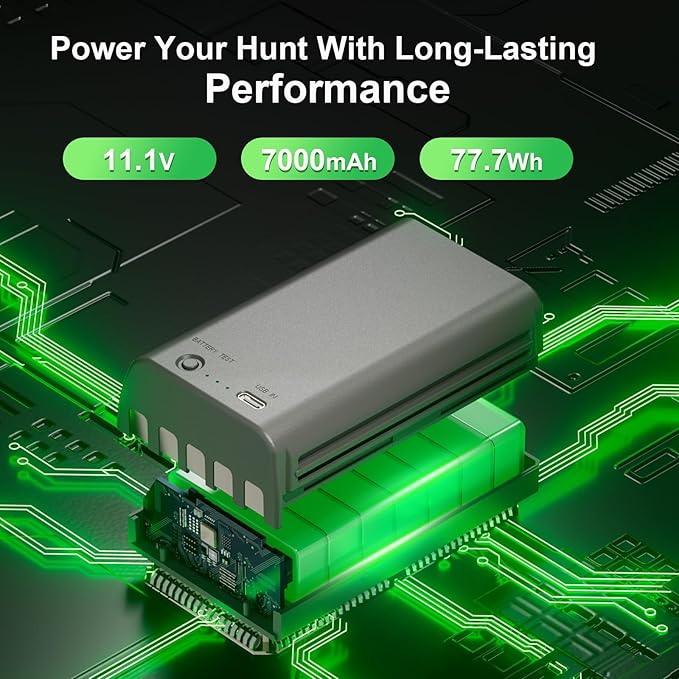 2 Pack Rechargeable Lithium Battery Pack Compatible with Stealth Cam Trail Camera Flashback, Deceptor MAX, Fusion MAX, and Connect MAX