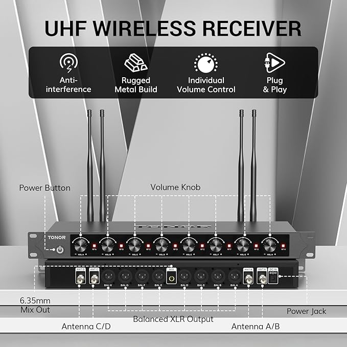 TONOR Wireless Microphones System with 8x12 Channels Headset/Lavalier Lapel Mics, Bodypack Transmitter, Receiver, 90 m/295ft UHF Range for Church Conference Performance Singing Karaoke PA Speaker