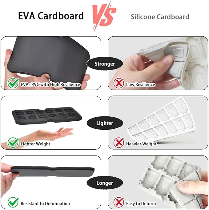 Game Card Case for Nintendo for Switch - 72 Cards & 144 Micro SD SDXC SDHC TF Slots, Protective Storage for Switch/for OLED Lite, Shockproof Hard Shell Family Gamers Travel Home Organizer, Box Only