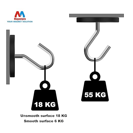 Magnetpro 2 Pieces Strong Rubber Coated Mounting Magnets Anti-Scratch, Over 120 LB Adhesive Power, Magnetic Assembly Base for Light Strips and Additional Mirrors The Outdoor Area
