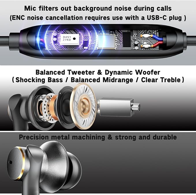 Premium Wired Ear bud with ENC Noise Reduction-Rich Deep Bass Dual-Driver In-Ear Eerphones,Call Noise Cancellation Earbuds USB C,Noise-Isolating Headphone Wired Volume Control (3.5MM & USB C Plug)