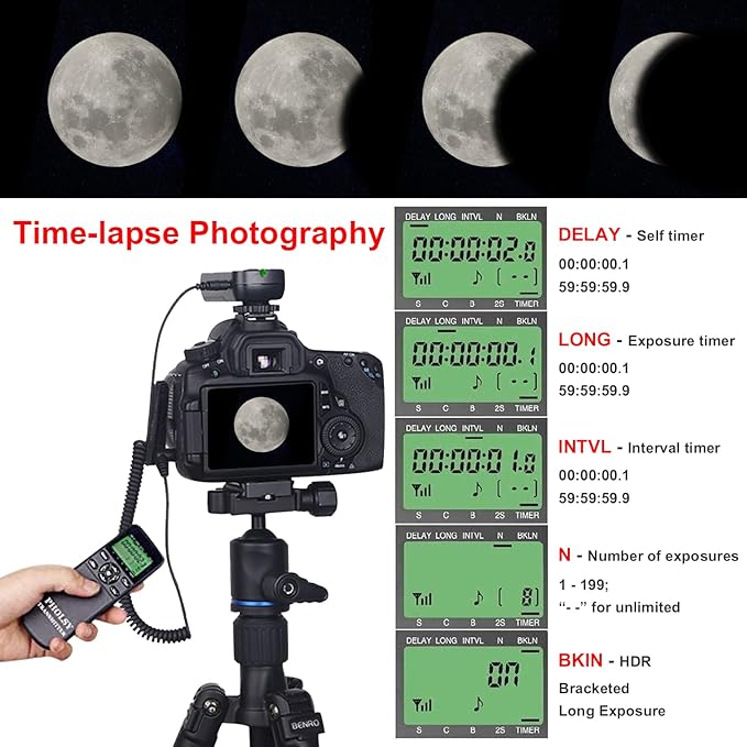 PHOLSY for Sony Cameras Shutter Timer Remote Control S8 Shutter Release Compatible with Sony a7R IV III II, a7III a9 a7IV a7R a7S a7S-II a7S-III a6600 a6500 a6400 a6300 a6000 a1 a6600M a58 a68 etc.