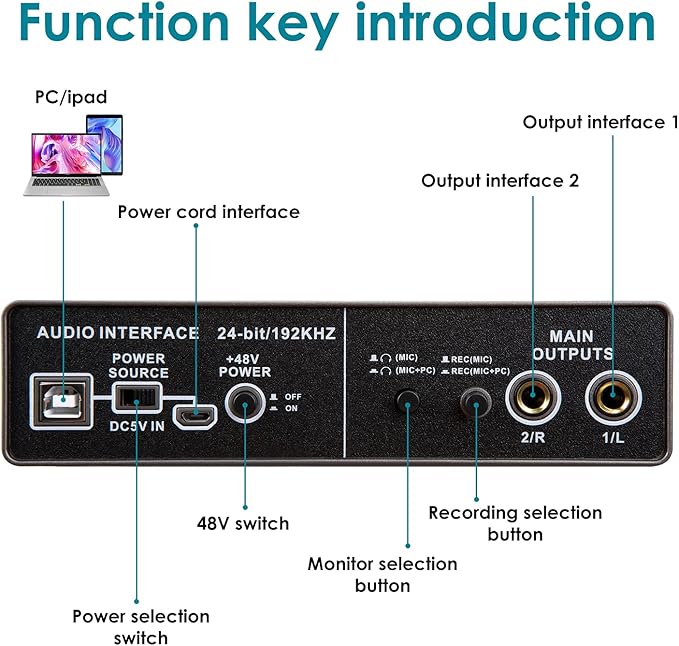 YOUSHARES USB Audio Interface for Recording Music, AudioBox Mic Preamps 48v 2 Channel for Streaming and Podcasting Recording