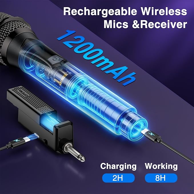 Wireless Microphone,Professional Dual Handheld Cordless Dynamic Mic System with Rechargeable Receiver,Plug & Play,Compatible with karaoke machines and PA systems for Speech,Church,Wedding,DJ,Party