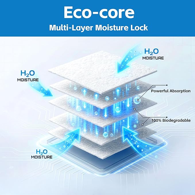 Natural Wood Pulp Moisture Absorbers, Premium Moisture Absorption Desiccants Safe for Food, Luxury, Collectibles, Handbags, Shoes, Camera, Guitar Eco-Friendly & Biodegradable(1g x 100pcs)