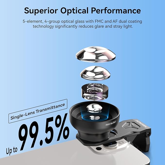 Upgraded Professional Macro Lens for Smartphone with Ring Light, HB100U Macro Photography Lens, Aluminum Phone Camera Lens Kit with Universal Clip. Phone Lens Attachment Fit for iPhone/Android Phone
