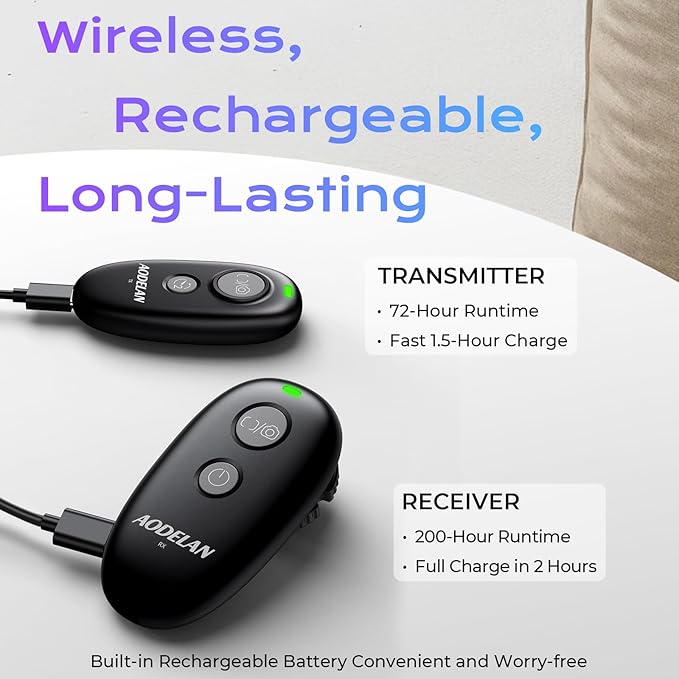 Upgraded USB-C Rechargeable Wireless Remote Control,AODELAN Camera Shutter Release Compatible with Panasonic S5IIX, BS1H, GH6, GH5II, GH4, GH3, FZ1000II, FZ2500, FZ300