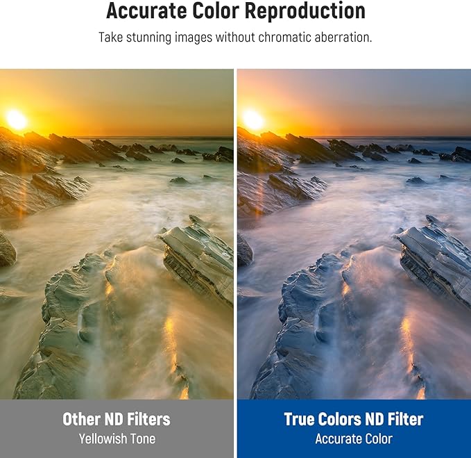 NEEWER HD True Colors 77mm Variable ND Filter ND2-512 (1-9 Stops), VND Filter & Magnetic ND32 Lens Filter, Multi Coated Neutral Density Filter, No Color Shift/No X Cross/No Vignetting