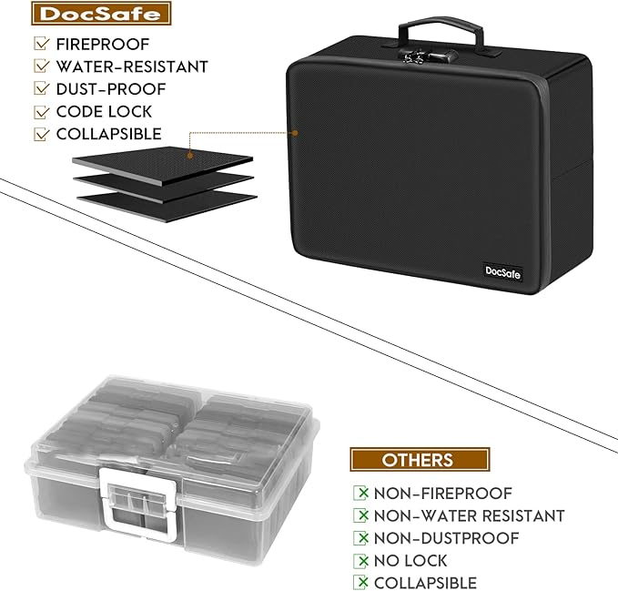 DocSafe Photo Storage Box with Lock,Fireproof Photo Organizer Box with 16 Inner 4" x 6" Photo Case(Multi-Colored),Collapsible Portable Photo Filing Safe Storage with Water-Resistant Zipper for Photos
