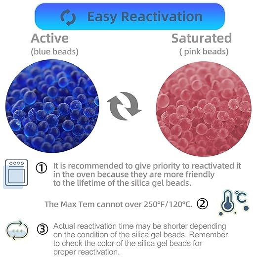 [Net Weight 40LBS] Blue Indicating Silica Gel Beads Desiccants - Rechargeable Desiccant Beads Silica Beads (Blue to Pink, 5 Packs of 8LBS)