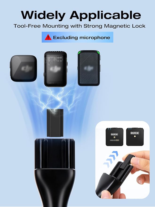 SUNMON Wireless Mic Magnetic Holder for DJI Mic Mini, Portable Handheld Microphone Interview Stand with Pop Filter, Compatible with DJI Mic1/2, Rode Wireless Micro/GO 2/ME/Pro