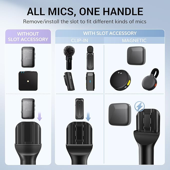 TONOR 2-Pack Handheld Adaptor for Interview Mic, Wireless Microphone Holder for Lavalier, Compatible with Rode, DJI and All Lav Mic, Microfono Solapa Stand with Flag Station, Windproof Foam, TP20