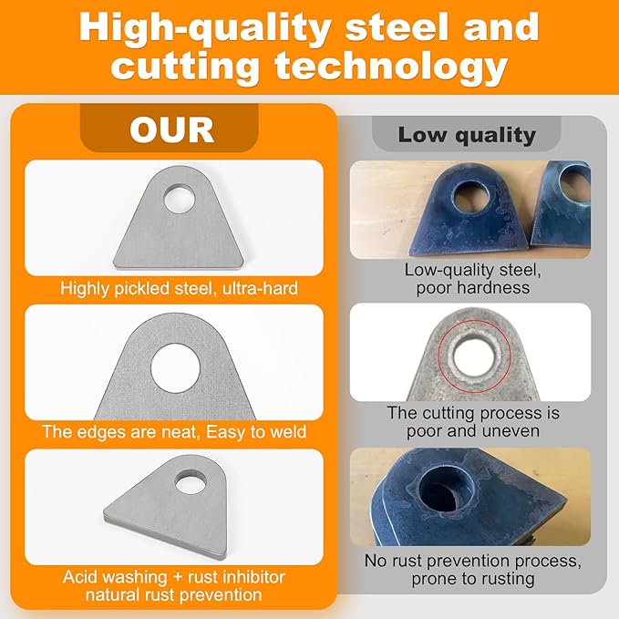 Weld on Tabs 4 Pack, 1-8/9" H x 2-2/7" W Steel Shock Mount Weld tabs with 1/2" Hole, 1/5" Thick , Weld Tabs Universal Flat Mount Bracket, Rapid Welding Version