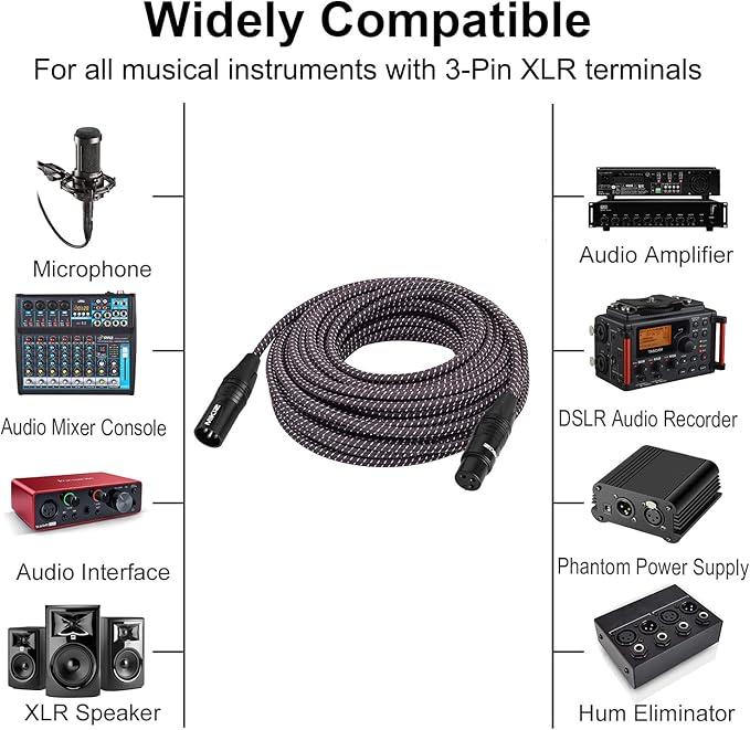 XLR Cables Braided 100ft 2 Pack - Premium Anti-Tangling XLR Patch Cables Male to Female Balanced