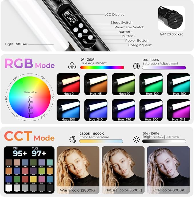 Mettlelite TLX1 RGB Tube Light LED Full Color Portable Video Light with APP Control 2800K-8000K CRI96 TLCI97 360° RGB CCT HSI Mode 10 Customizable Light Effects Rechargeable Battery Magnet Design