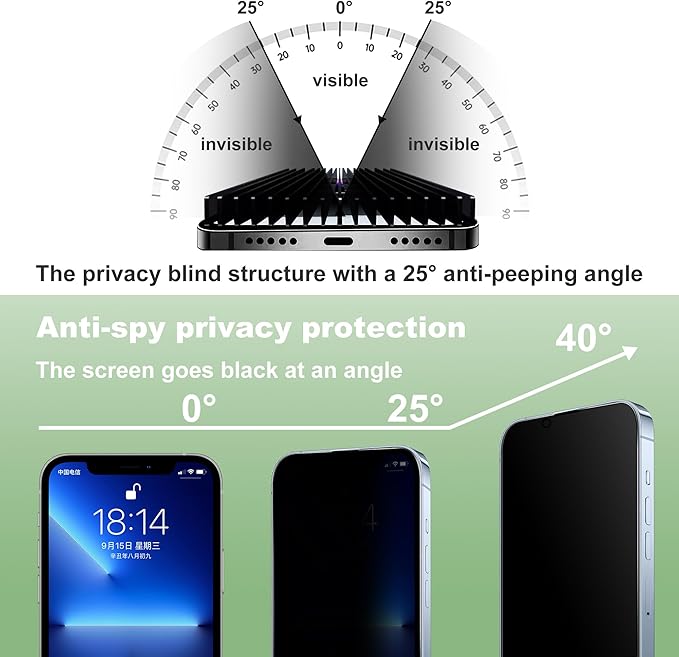 SHANG PIN JIA 2 Pack Privacy Screen Protector for iPhone 13 Pro Max and iPhon 14 Plus 6.7-Inch Auto Dust Removal, No Bubbles,Anti-Spy Tempered Glass Film, Easy Installation