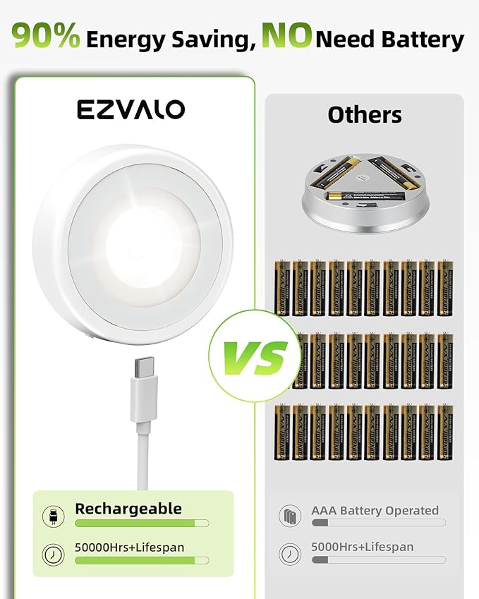 EZVALO LED Puck Lights with Charging Station, Rechargeable Sitck On Tap Lights, Wireless Closet Light, 3 Color Temps, Under Cabinet Lights, 2.5'' Mini Touch Light for Kitchen,Pantry,Shelves(6 Pack)