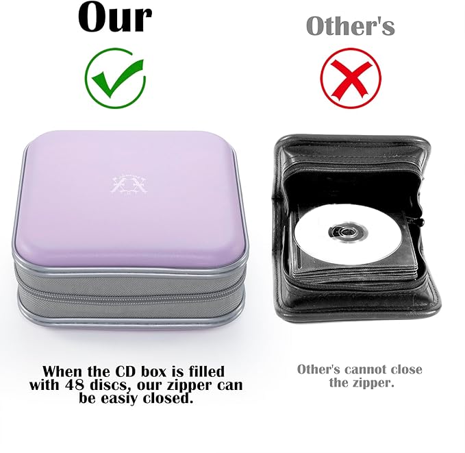 alavisxf xx 48 Capacity Hard Plastic DVD Case Portable Zipper CD Case Holder Large Storage Disc Wallet Bag for Car Home Travel (Lavender)