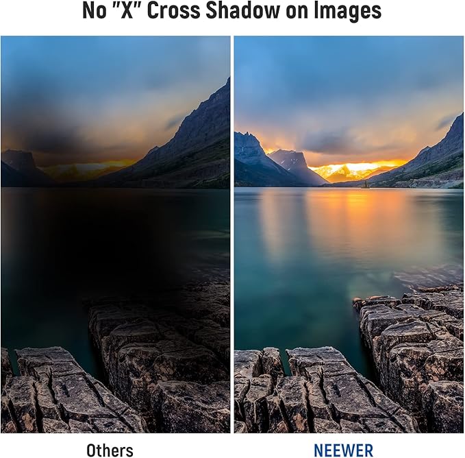 NEEWER 55mm Black Diffusion 1/4 Effect with ND2-ND32 Variable ND Filter 2 in 1, HD Neutral Density Filter with Dreamy Cinematic Features, Water Repellent/Scratch Resistant/Dust Proof, No X Cross