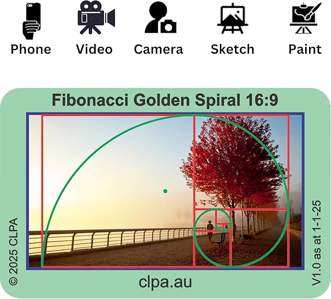 CLPA Fibonacci Golden Spiral Viewfinder: Credit Card-Sized Composition Grids for Video, Photography & Art in 4:3, 3:2, & 16:9
