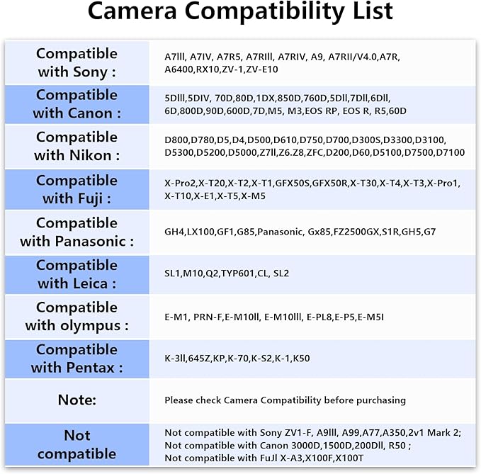 Upgrade Aluminum F1s Mini Camera Flash for Ricoh GR3/GR3X/Fuji/Sony ZV1/Nikon/Canon/Olympus/Digital Film Cameras,Portable Hot Shoe Camera Flash Speedlite for DSLR Camera(Black).