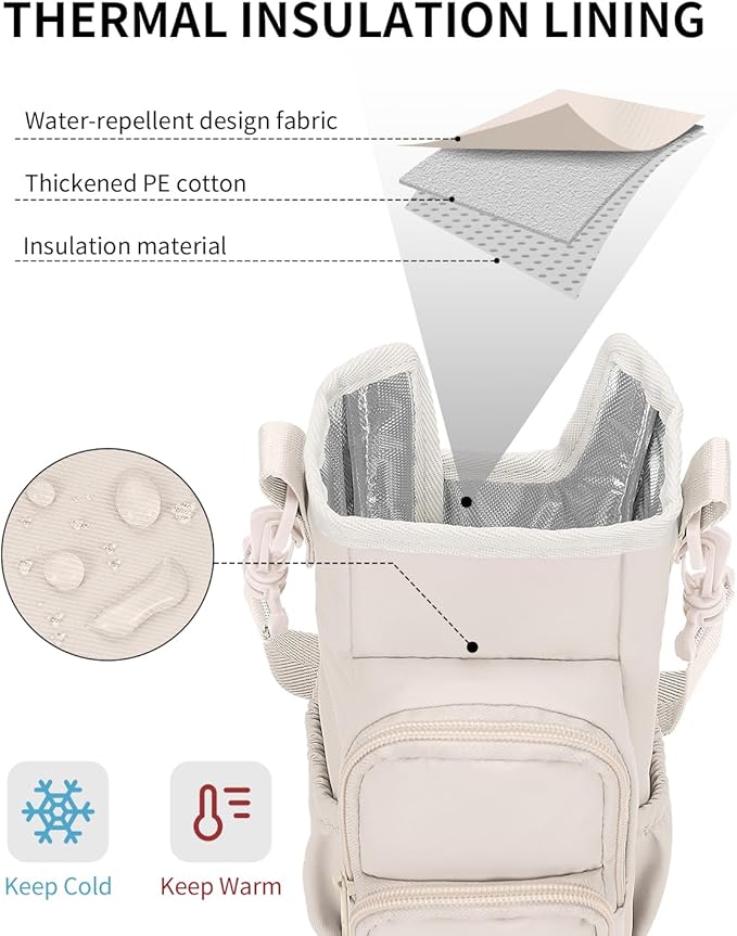 sportsnew Birthday Gifts for Women Personalized Initial Water Bottle Holder with Strap fits most 40oz Tumbler with Handle Water Bottle Carrier Bag with Phone Pocket & Straw Topper Tumbler Accessories