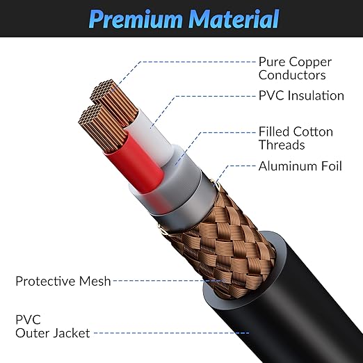 XLR Microphone Cable 15 FT, XLR Male to Female Balanced Mic Cable, 3-Pin Shielded Speaker Cord, Zinc Alloy Connectors, 22AWG Pure Copper, Metal Spring SR, Recording Studio, Podcast, Black