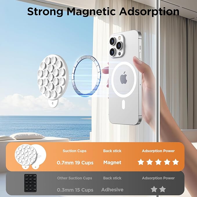 Magnetic Suction Cup Phone Mount, Compatible with MagSafe, Silicone Octo Cup Buddy Sticky Grip Holder for iPhone and Android, Removable Hands-Free Phone Stand Selfie/Video for TikTok, White
