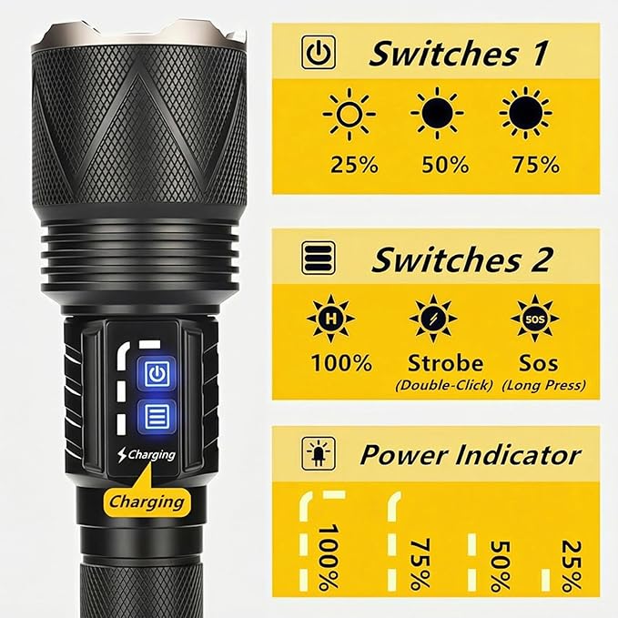 10,000 High Lumens Rechargeable LED Flashlights, 70W High Power XHP360 Wick Super Bright Zoomable Tactical Flashlight with USB Output, Dual Powerd Large Size Flash Light for Emergency Camping Hunting