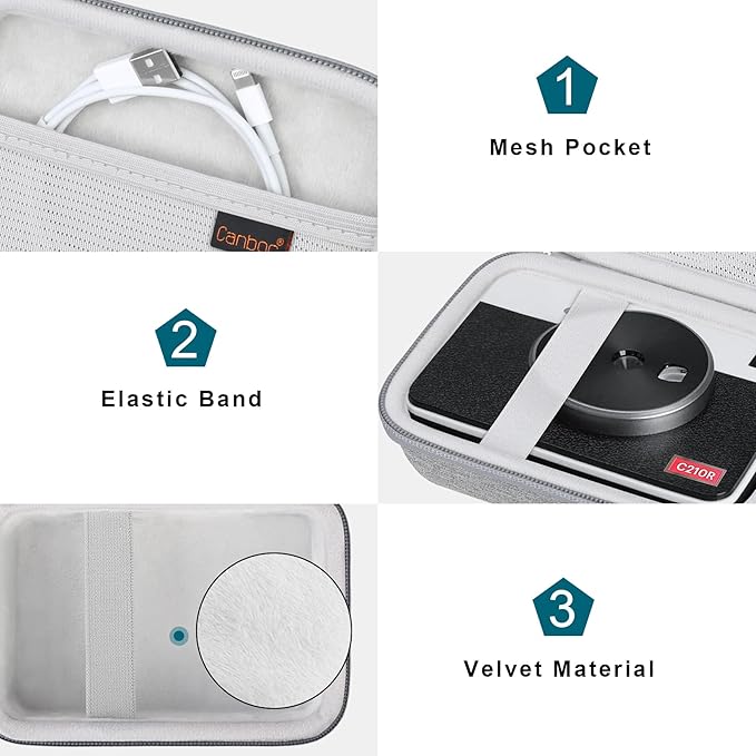 Canboc Carrying Case for KODAK Mini 2 Retro 4PASS Portable Photo Printer/KODAK Mini Shot 2 Retro 4PASS 2-in-1 Instant Digital Camera, Mesh Bag fits Photo Paper and Cable, Grey