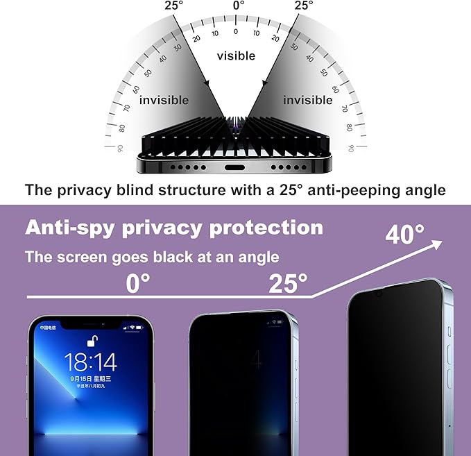 CHISHA 2-Pack Privacy Screen Protector for iPhone 14 and iPhone 13 and iPhone 13 Pro 6.1-Inch, Auto Dust Removal, No Bubbles,Anti-Spy Tempered Glass Film, Easy Installation