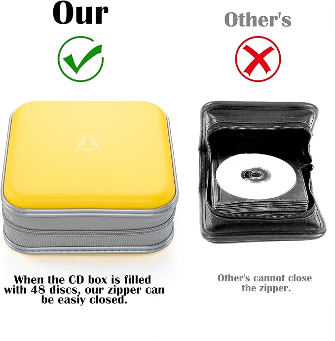 alavisxf xx CD Case, 48 Capacity Hard Plastic DVD Case Portable Zipper CD Holder Large Storage Disc Wallet Bag for Car Home Travel (Yellow, 48 Capacity)