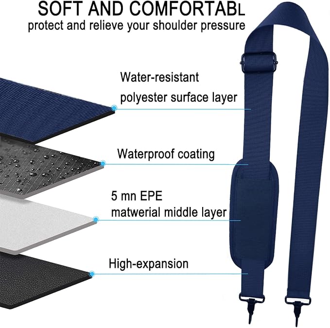 Shoulder Strap, Durable 55" Universal Replacement Laptop Shoulder Strap, Adjustable Comfortable Belt with Metal Hooks for Briefcase, Computer Messenger Bag, Laptop Case Luggage/Duffel/Camera, (Blue)