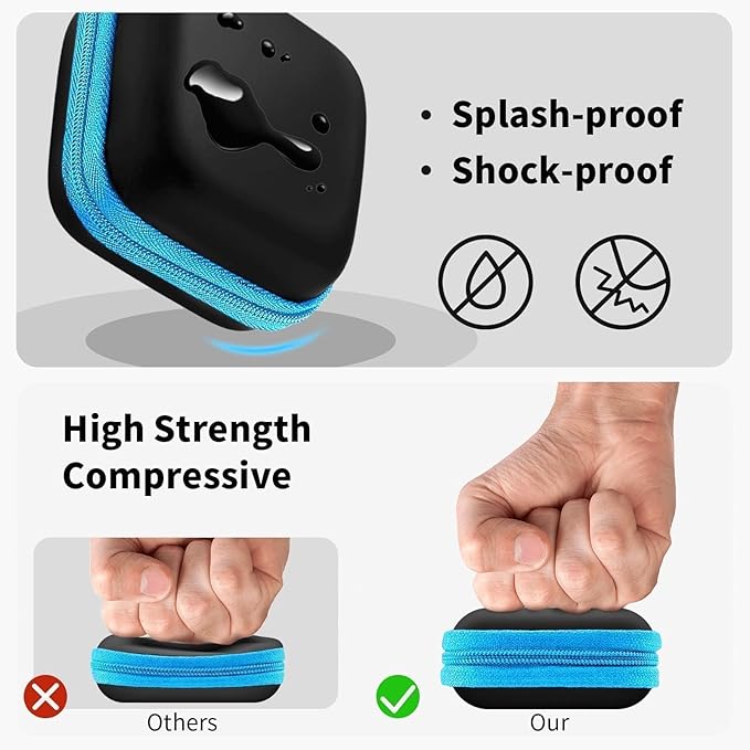 MOLOVA Square Earbud Case Portable EVA Carrying Case Storage Bag Tech Pouch Cell Phone Accessories Organizer with Carabiner for Earphone, Earbud, Earpieces, SD Memory Card, Camera Chips, Blue